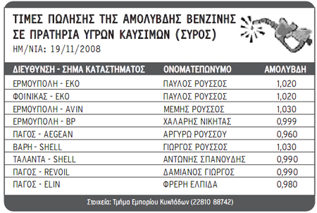 πηγή Κοινή Γνώμη